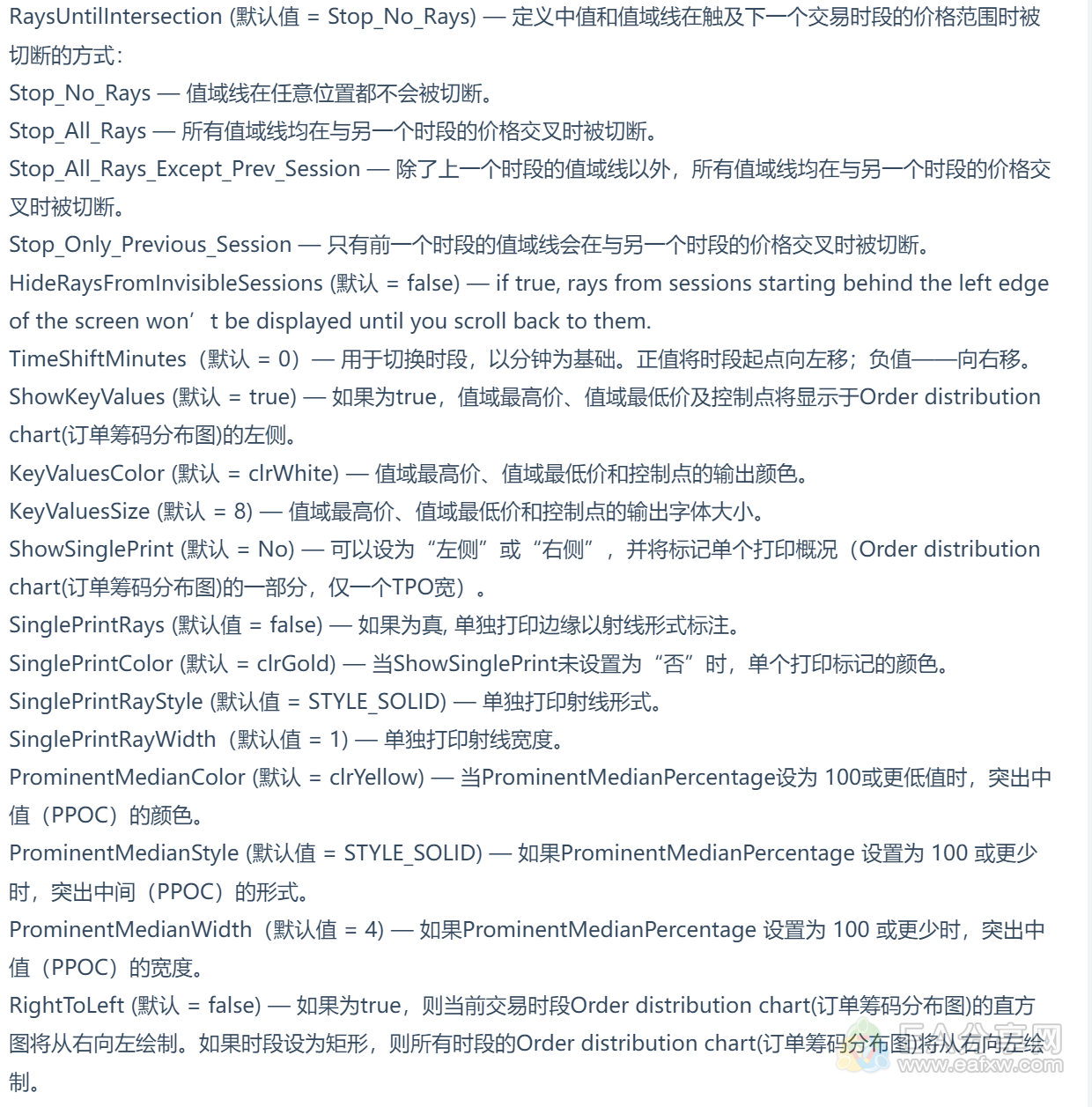 Order distribution chart(订单筹码分布图) VIP-订单分布 筹码分布 订单密度 订单流 成交量