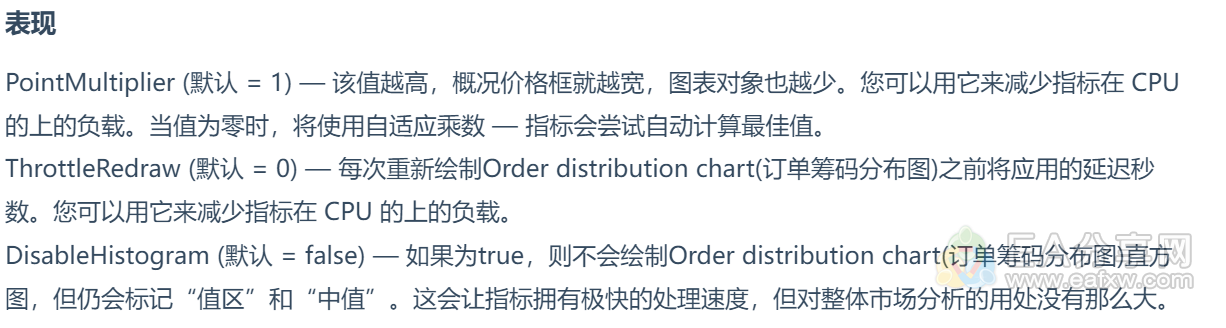 Order distribution chart(订单筹码分布图) VIP-订单分布 筹码分布 订单密度 订单流 成交量