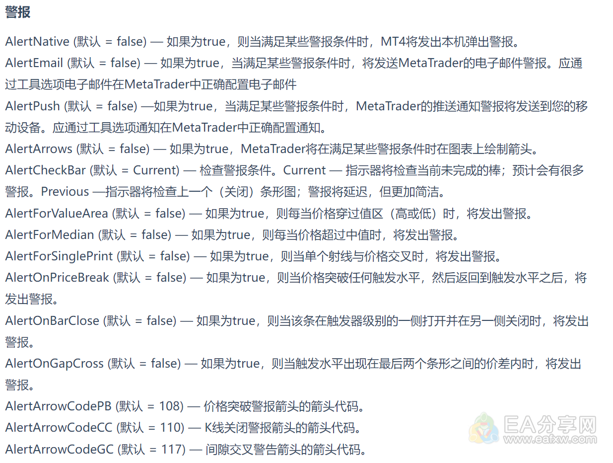 Order distribution chart(订单筹码分布图) VIP-订单分布 筹码分布 订单密度 订单流 成交量