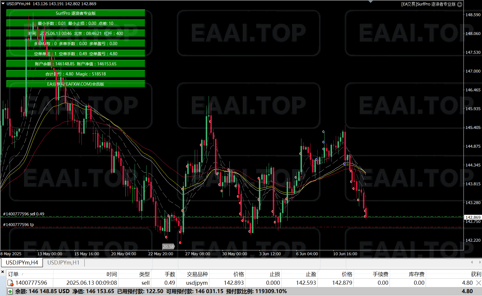 图片[1]_EAAI.TOP_EA分享网_交易学习APP_EA交易爱好者联盟
