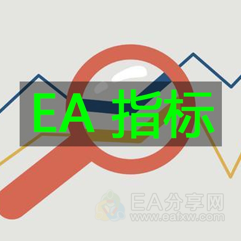 交易指标社群_交易指标版块_EA分享_EAAI.TOP_EA分享网_交易学习APP_EA交易爱好者联盟