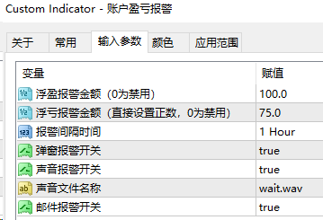 图片[5]_详解MT4报警/警报/提醒/手机推送/弹窗警报等通知方式_EAAI.TOP_EA分享网_交易学习APP_EA交易爱好者联盟