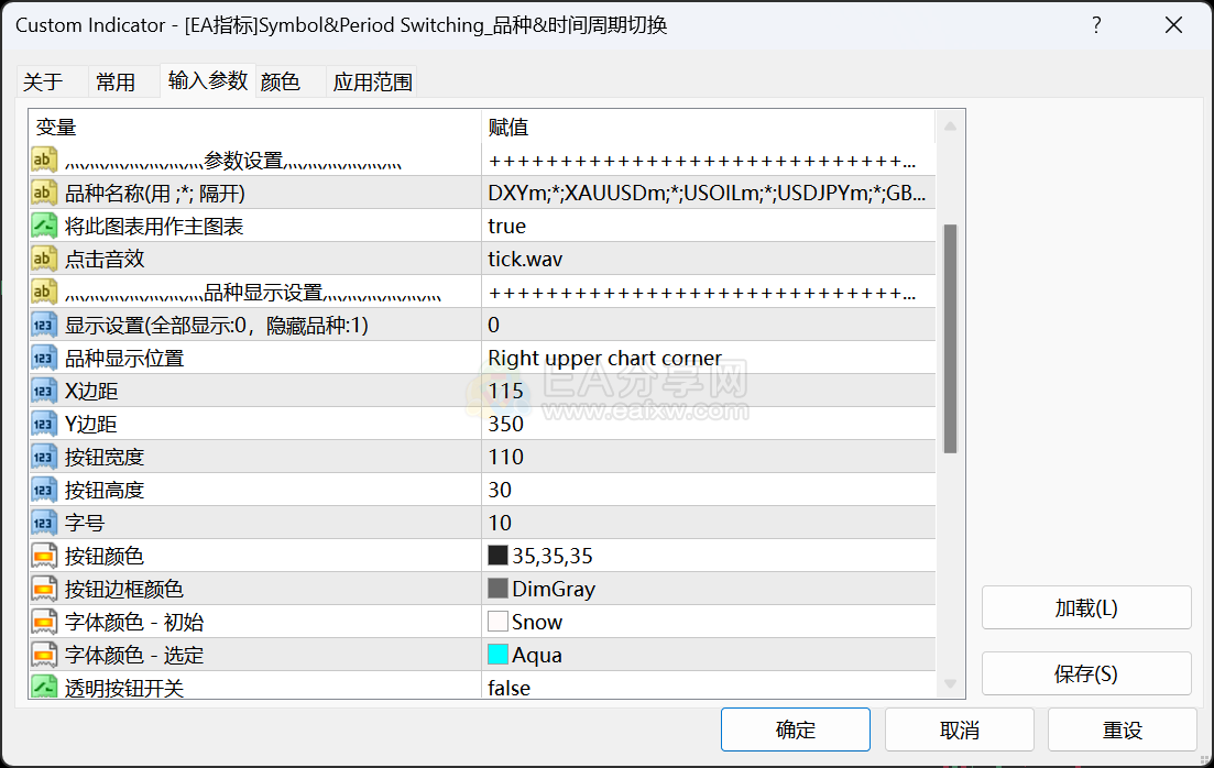 图片[2]_【交易指标】Symbol&Period Switching_品种&时间周期切换 EAFXW.COM会员版_EAAI.TOP_EA分享网_交易学习APP_EA交易爱好者联盟