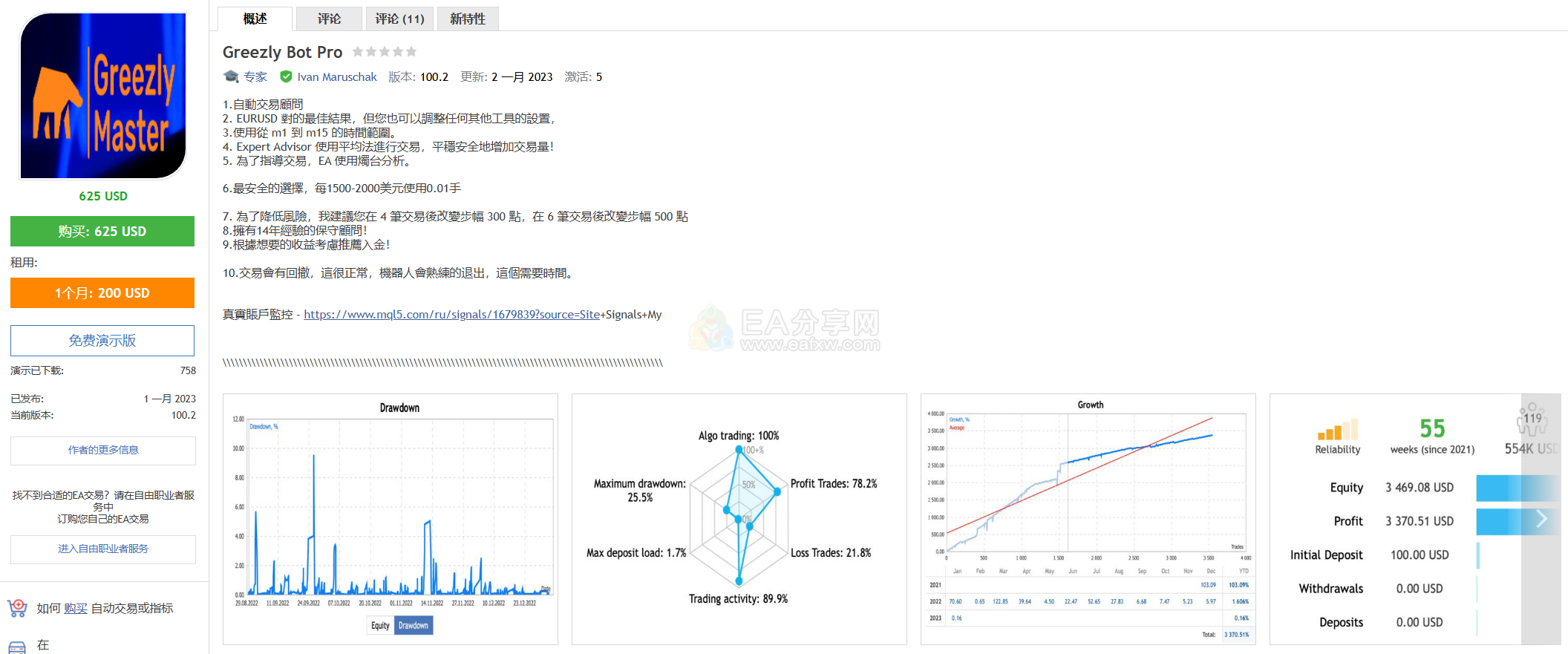 Greezly bot Pro_fix 无限制版_EA交易社群_EA分享_EAAI.TOP_EA分享网_交易学习APP_EA交易爱好者联盟