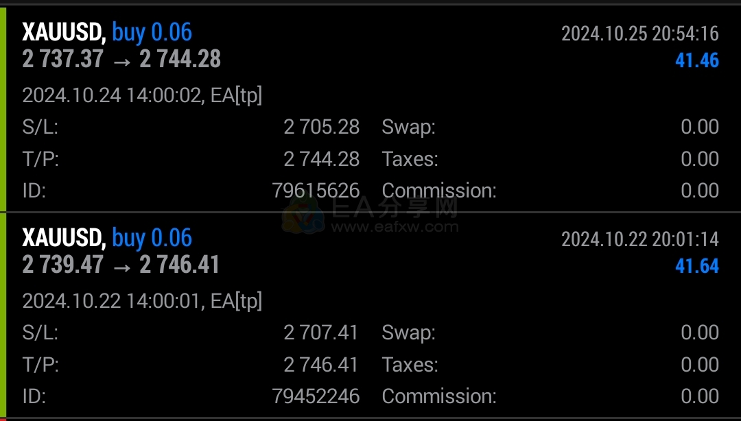华尔街剥头皮EA的精品Wallstreet Forex Robot，工作在5*24小_EA交易社群_EA分享_EAAI.TOP_EA分享网_交易学习APP_EA交易爱好者联盟