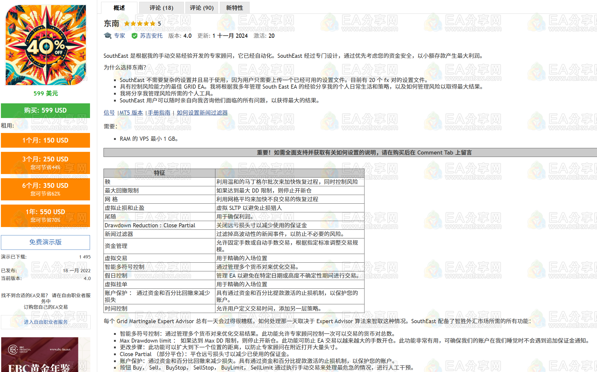 South East EA 东南路EA 破限版（内含24款货币和黄金参数）_EA交易社群_EA分享_EAAI.TOP_EA分享网_交易学习APP_EA交易爱好者联盟