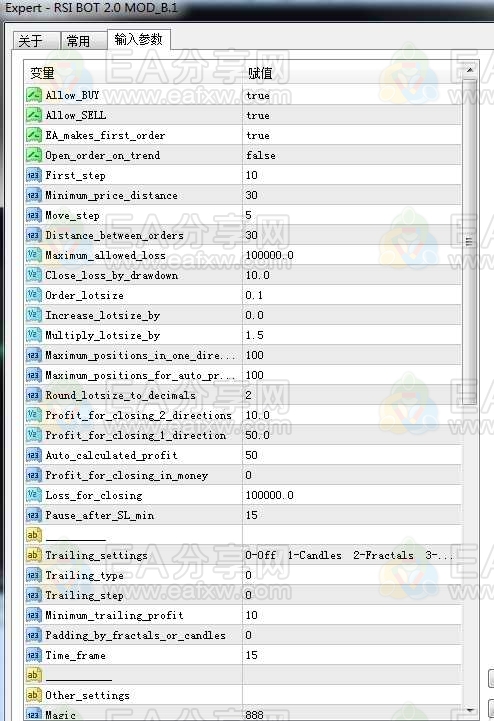 图片[3]_RSI BOT 2.0 MOD 破限版_EA交易社群_EA分享_EAAI.TOP_EA分享网_交易学习APP_EA交易爱好者联盟