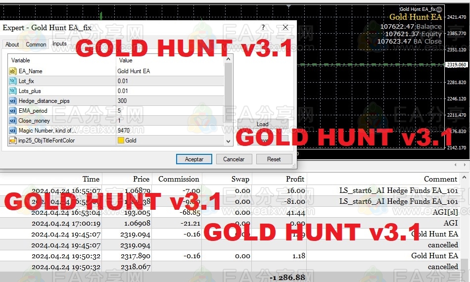 Gold Hunt EA MT4 破限版_EA交易社群_EA分享_EAAI.TOP_EA分享网_交易学习APP_EA交易爱好者联盟