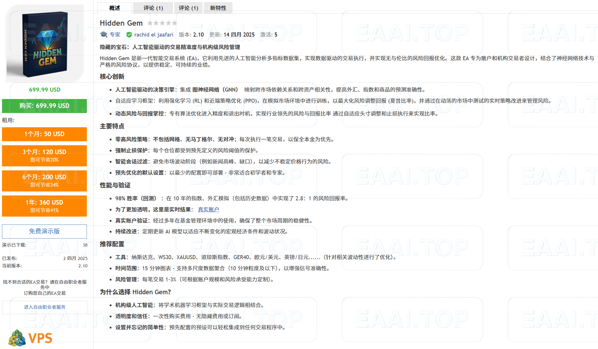 Hidden Gem 破限版_EA交易社群_EA分享_EAAI.TOP_EA分享网_交易学习APP_EA交易爱好者联盟