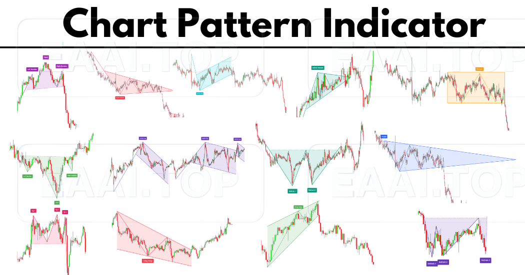 Chart Pattern Dashboard 破限版_交易指标社群_EA分享_EAAI.TOP_EA分享网_交易学习APP_EA交易爱好者联盟