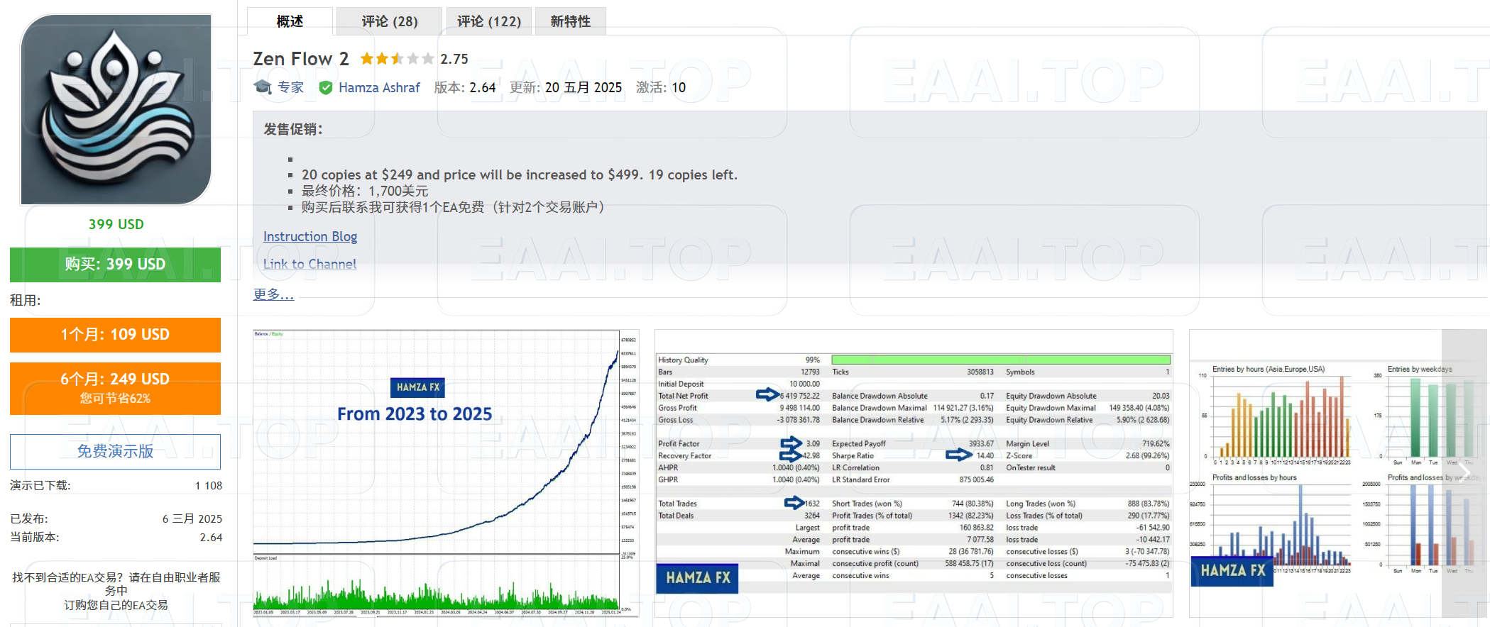 Zen Flow 2 破限版_EA交易社群_EA分享_EAAI.TOP_EA分享网_交易学习APP_EA交易爱好者联盟