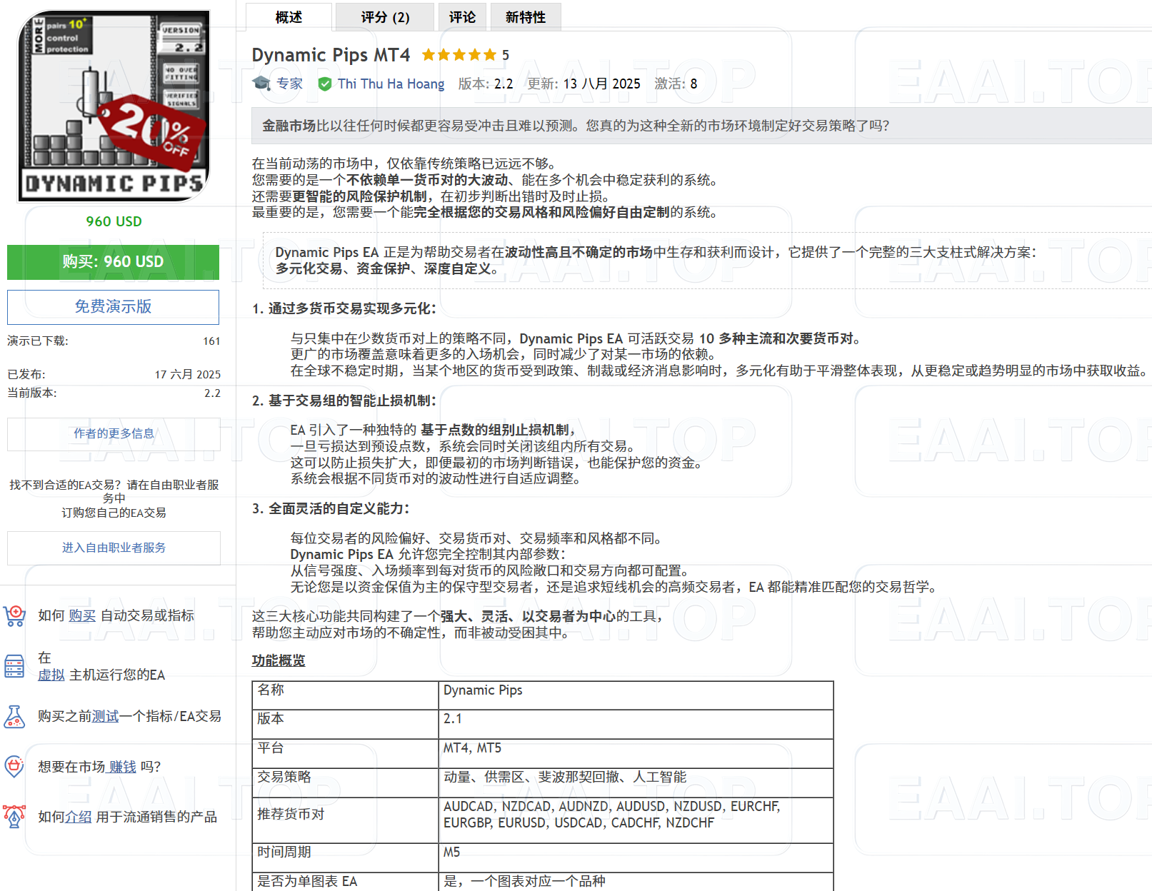 Dynamic Pips MT4 破限版  官方售价 960USD_EA交易社群_EA分享_EAAI.TOP_EA分享网_交易学习APP_EA交易爱好者联盟