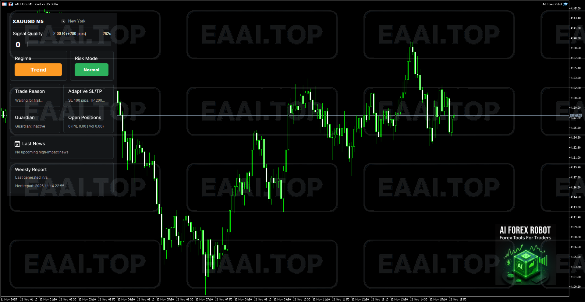 AI Forex Robot MT4 破解版 官网价值 2199USD_EAAI.TOP_EA智汇_交易学习APP