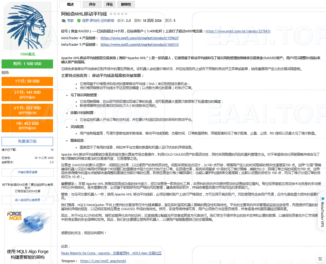 Apache MHL Moving Average 破解版 官方售价1500USD_EAAI.TOP_EA智汇_交易学习APP