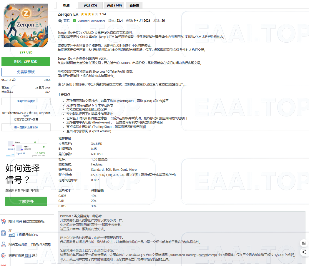 Lizard MT5 破解版_EAAI.TOP_EA智汇_交易学习APP
